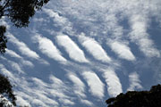 Australia, Atmosphere, Meteorology, Climate, Weather, cloud, clouds, sky, skies, sky scene